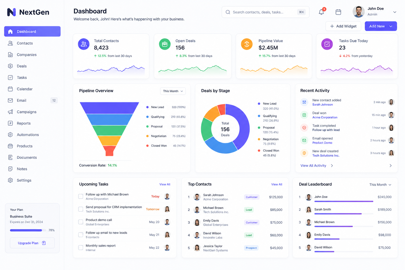 CRM Dashboard